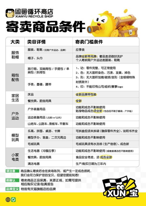 南京再添闲鱼门店，拓展二手经济版图